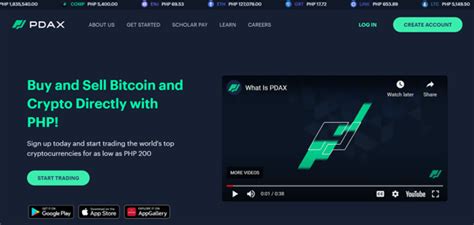 patxt login|PDAX .